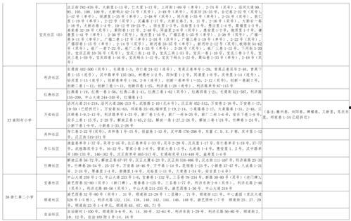爆料提子视频大全最新下载,最新爆料提子视频大全下载攻略
